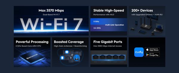 Wi-Fi როუტერი CUDY WR3600