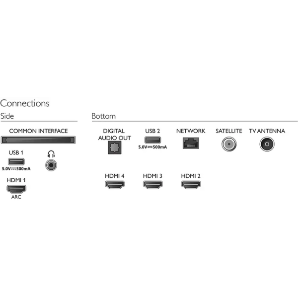 ტელევიზორი PHILIPS 43PUS8007/12