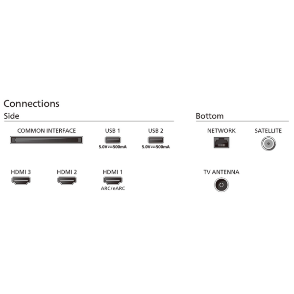 ტელევიზორი PHILIPS 55PUS8009/12