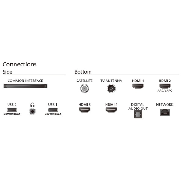 ტელევიზორი PHILIPS 55PUS8919/12