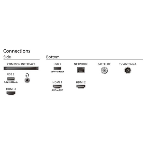 ტელევიზორი PHILIPS 65PUS8209/12